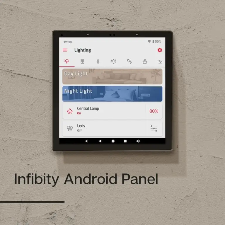 Infibity Android Panel S6PE