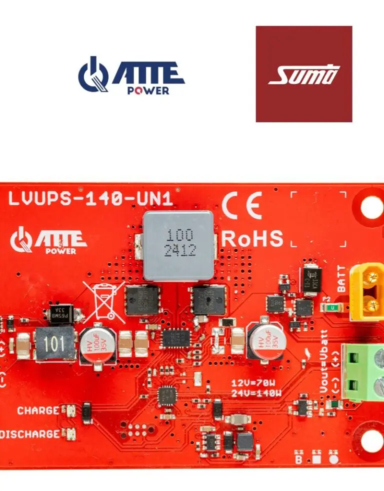 Moduł Buforowy dla Twojej Floty