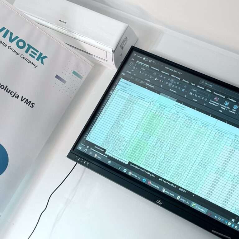 Jesteśmy gotowi, by wdrożyć nowości w Twoim biznesie Retail!