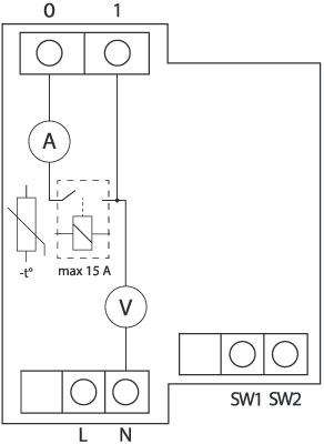 Shelly Qubino Wave PRO 1PM - SUMA SOLUTIONS